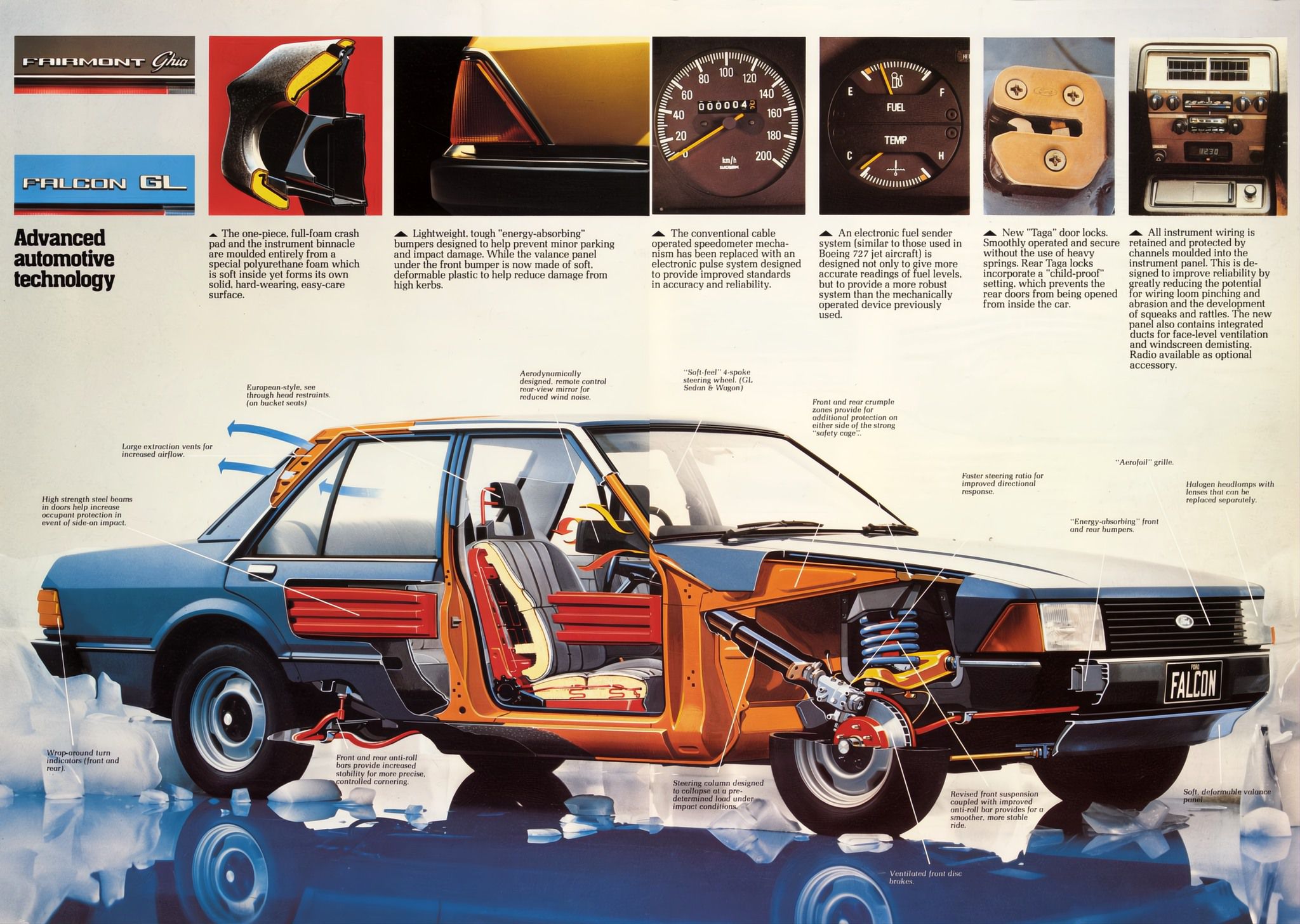 1980 Ford XD Falcon GL and Fairmont Ghia (NZ)_Page_4