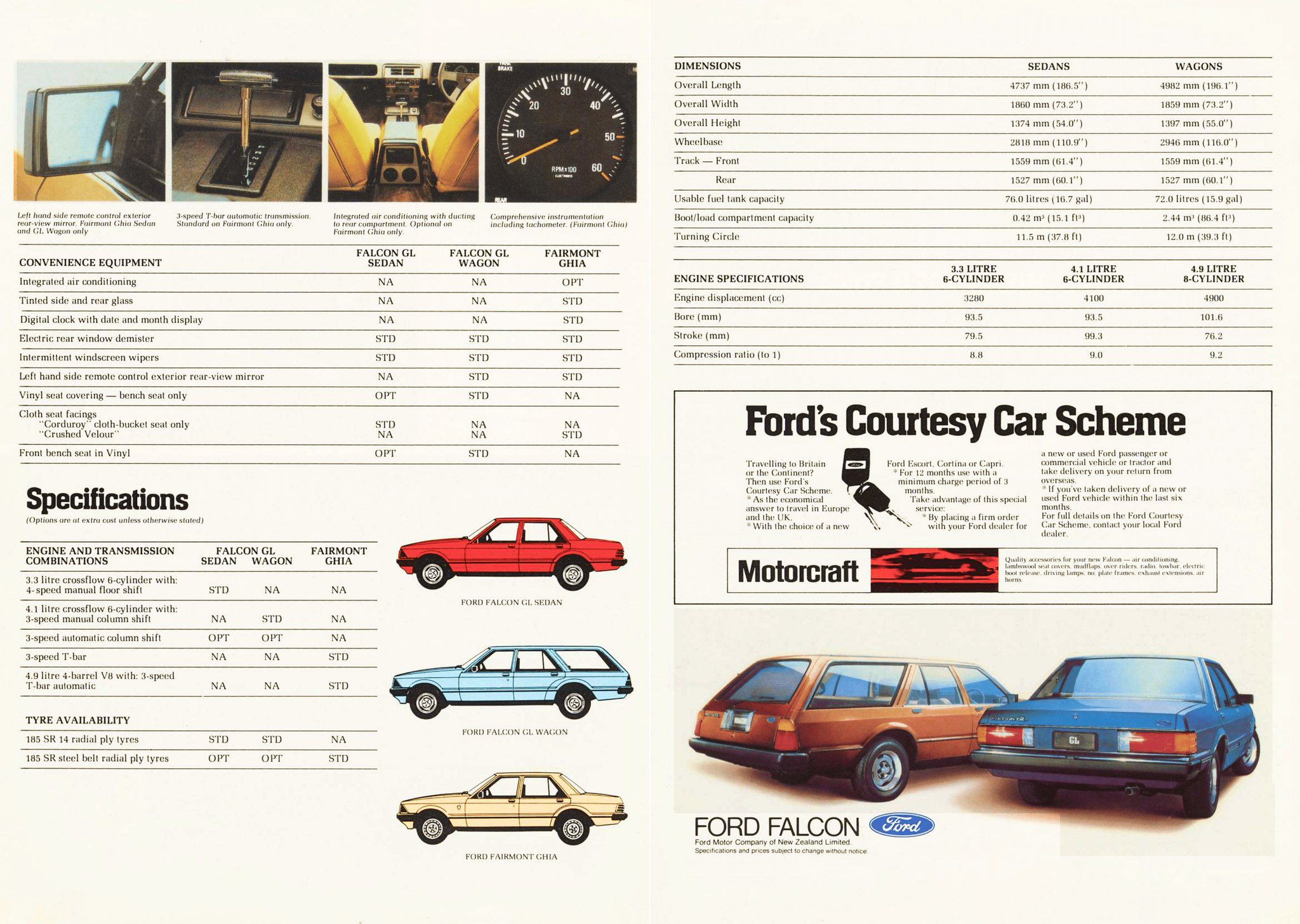1980 Ford XD Falcon GL and Fairmont Ghia (NZ)_Page_8