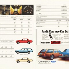 1980 Ford XD Falcon GL and Fairmont Ghia (NZ)_Page_8