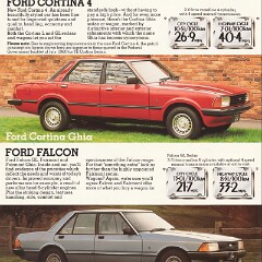 1981 Ford Fuel Efficient Line-Up (Aus)_Page_3