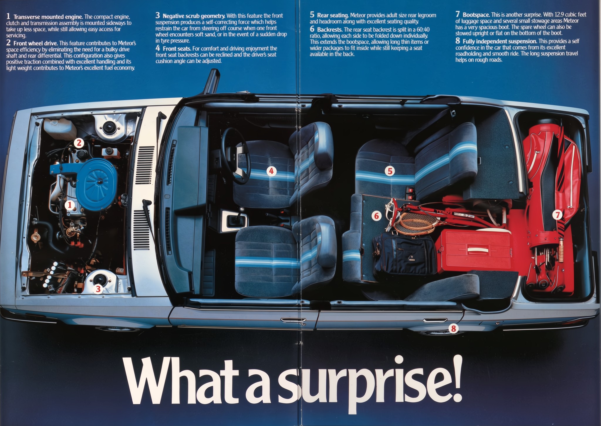 1982 Ford GA Meteor (Aus)_Page_4