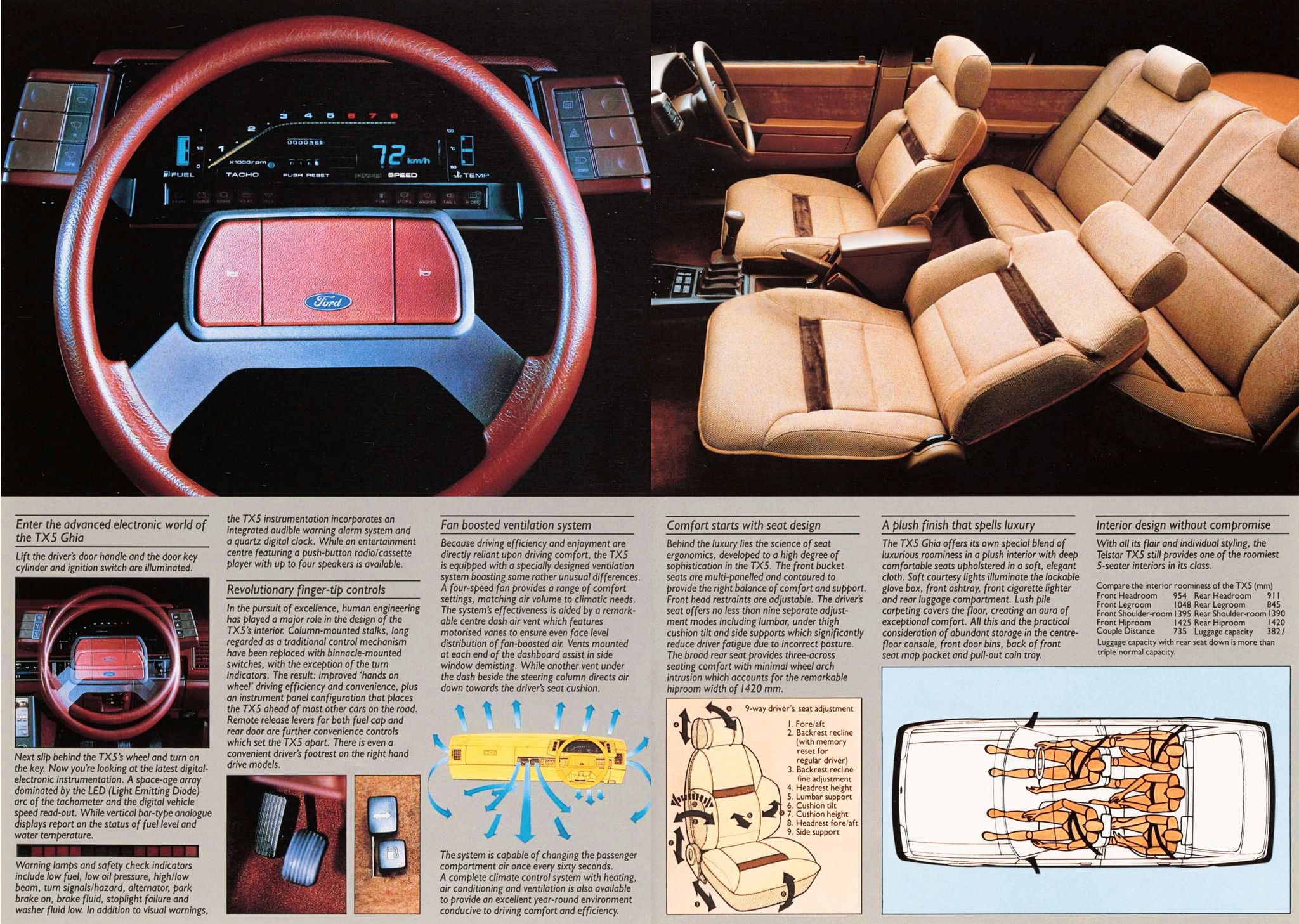 1983 Ford AR Telstar TX5 (Aus)_Page_4