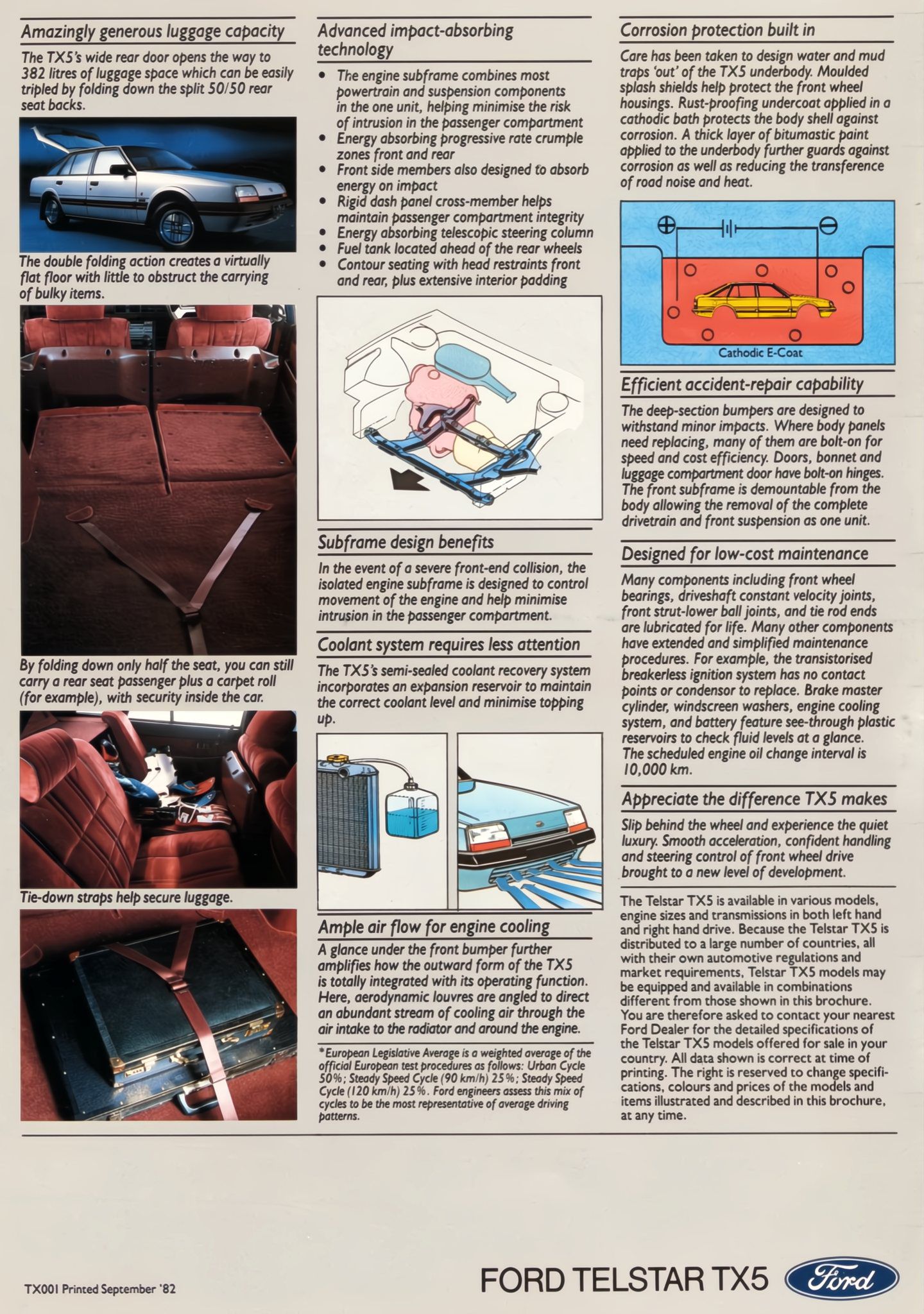 1983 Ford AR Telstar TX5 (Aus)_Page_5