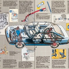 1983 Ford AR Telstar TX5 (Aus)_Page_3