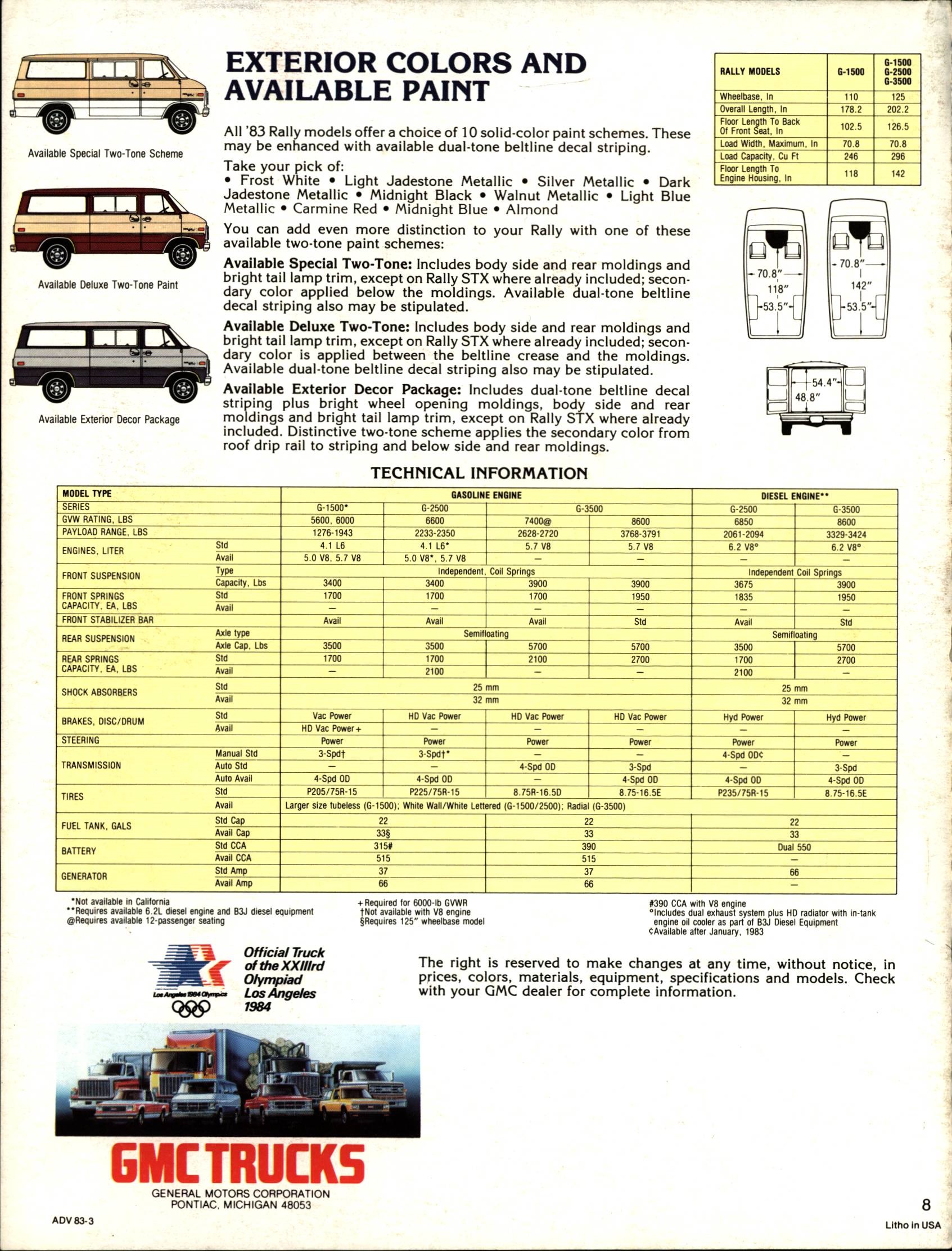 1983 GMC Rally Brochure 08