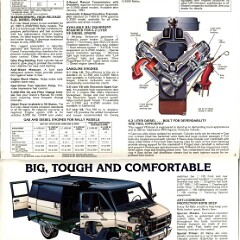 1983 GMC Rally Brochure 02-03
