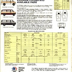 1983 GMC Rally Brochure 08