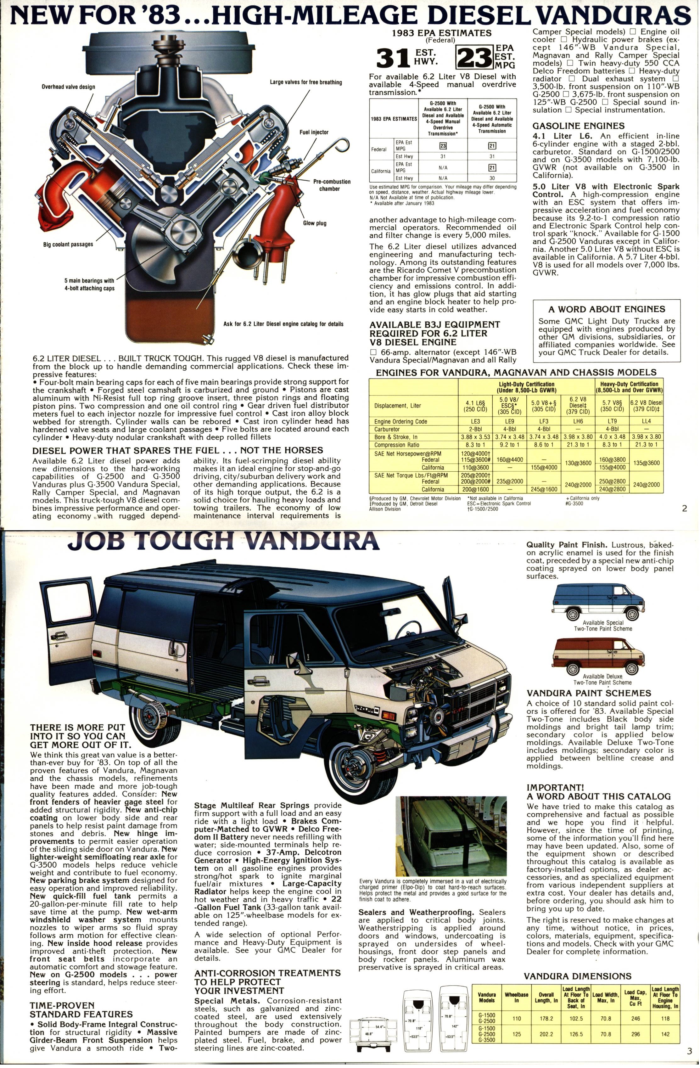 1983 GMC Vandura Brochure 02-03