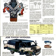 1983 GMC Vandura Brochure 02-03