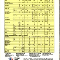 1983 GMC Vandura Brochure 08
