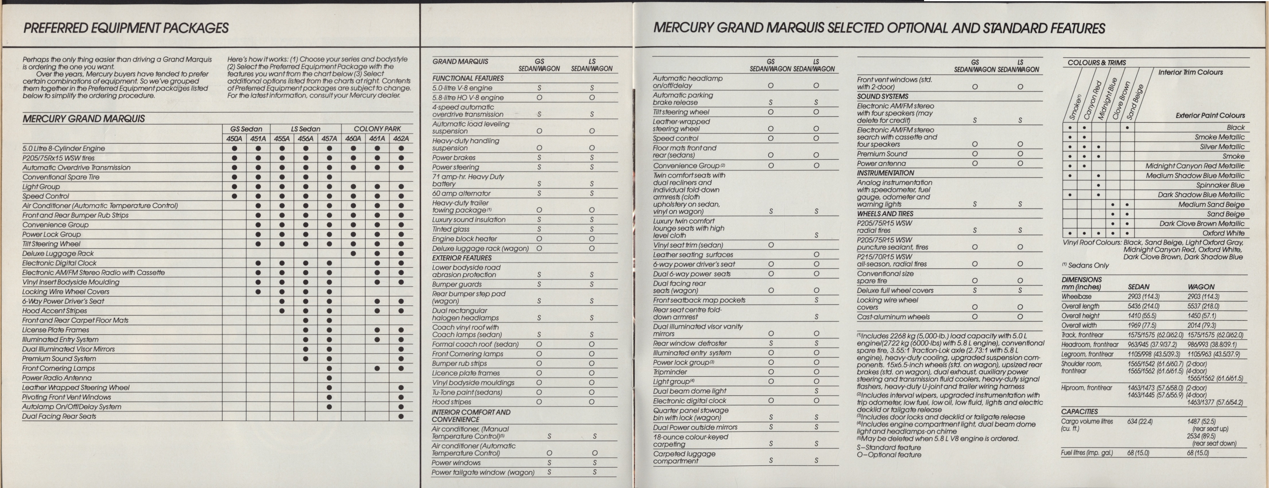 1987 Mercury Grand Marquis Brochure (Cdn) 10-11