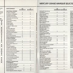 1987 Mercury Grand Marquis (Cdn)_Page_6