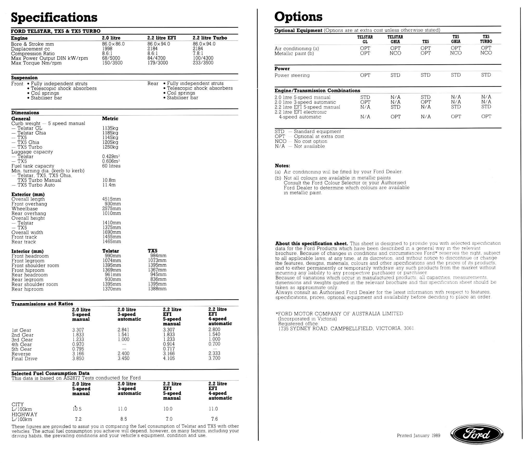1988 Ford AT Telstar TX5 (Aus)_Page_12