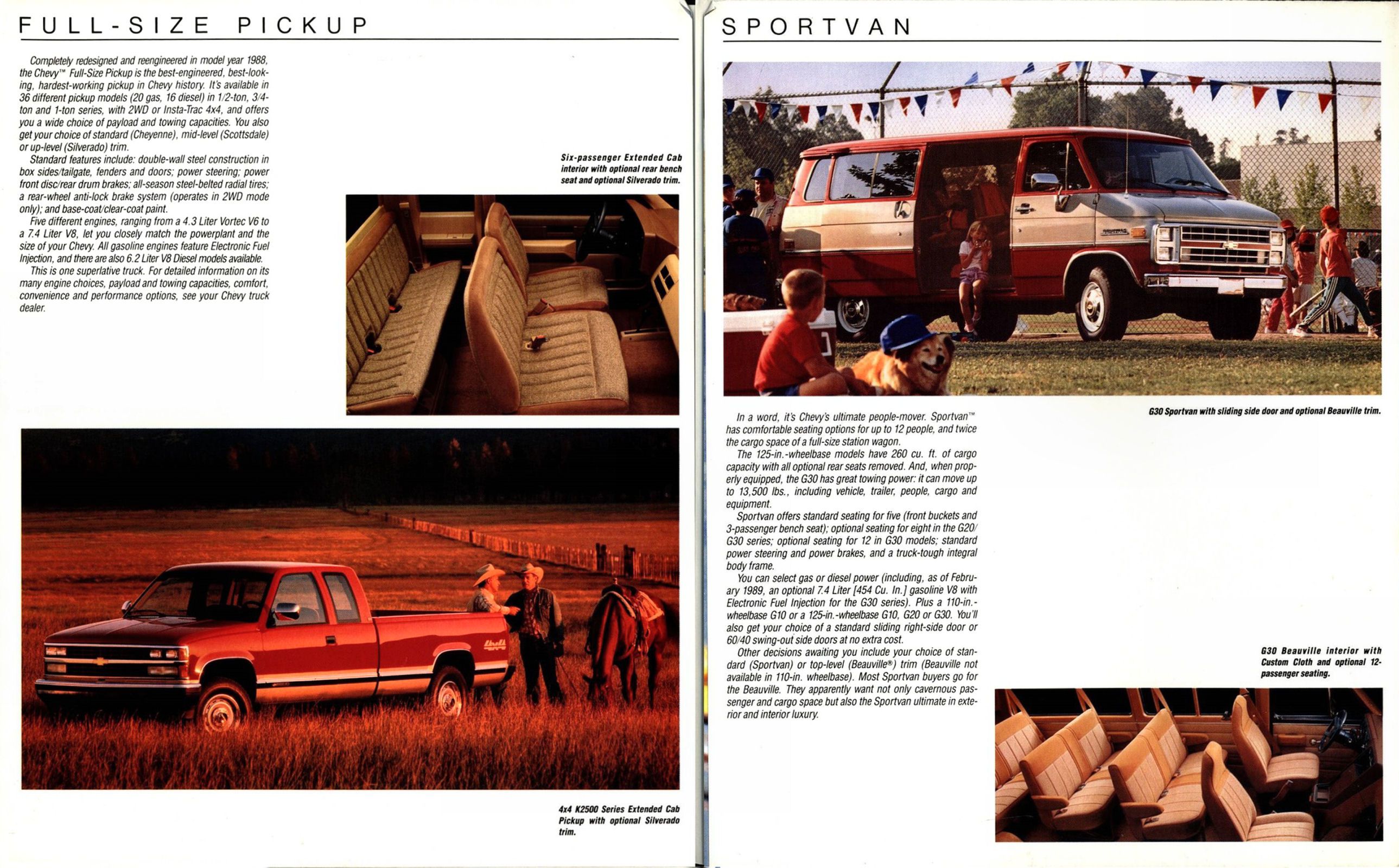 1989 Chevrolet Trucks Foldout_Page_2