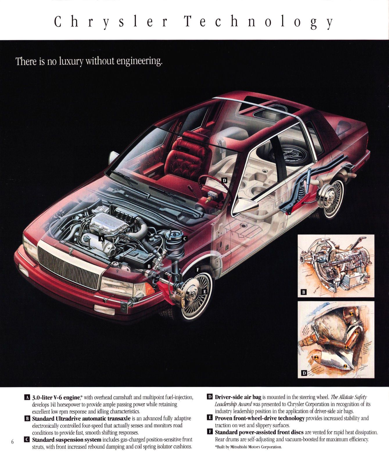 1990 Chrysler LeBaron_Page_4