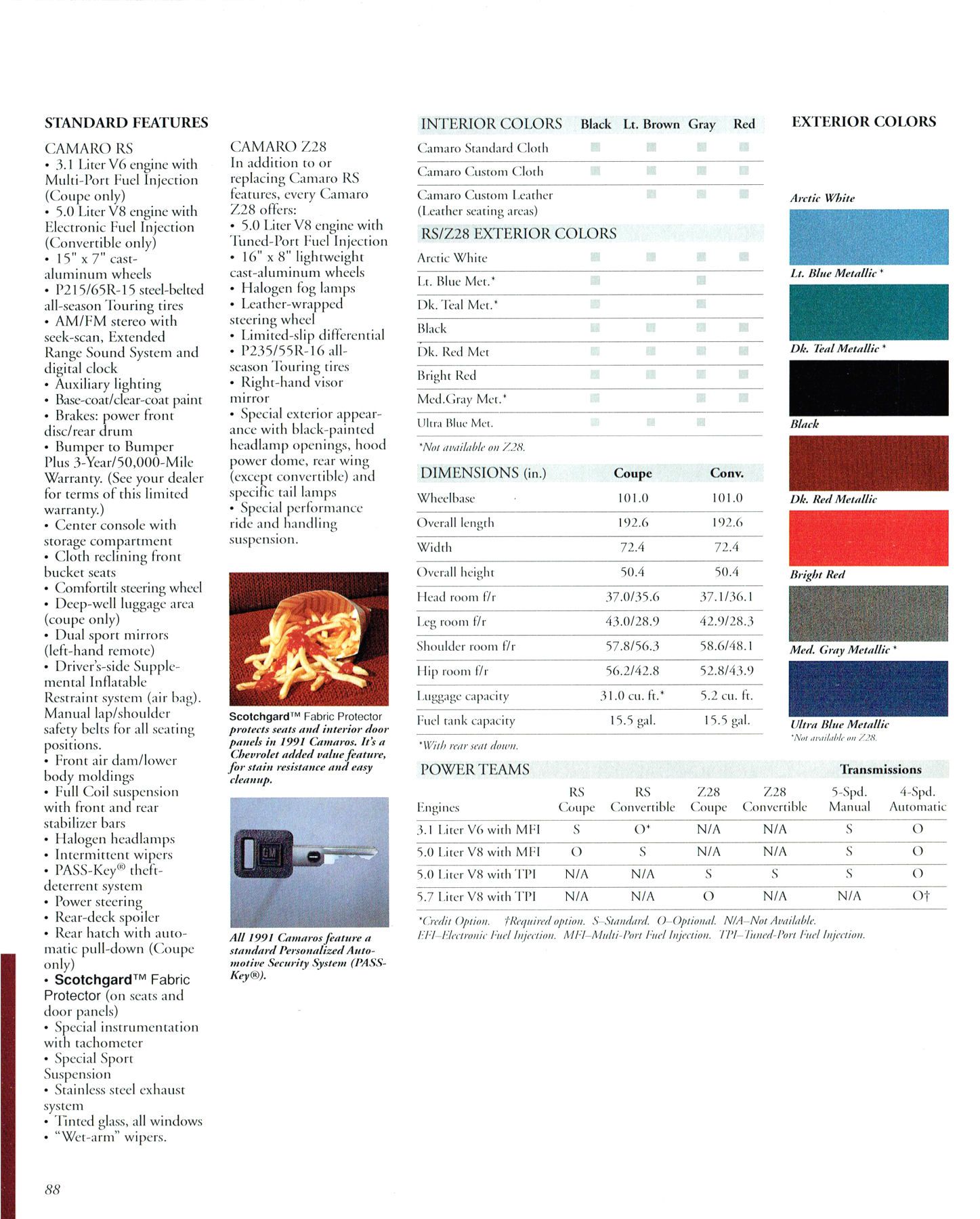 1991 Chevrolet Full Line Prestige_Page_53