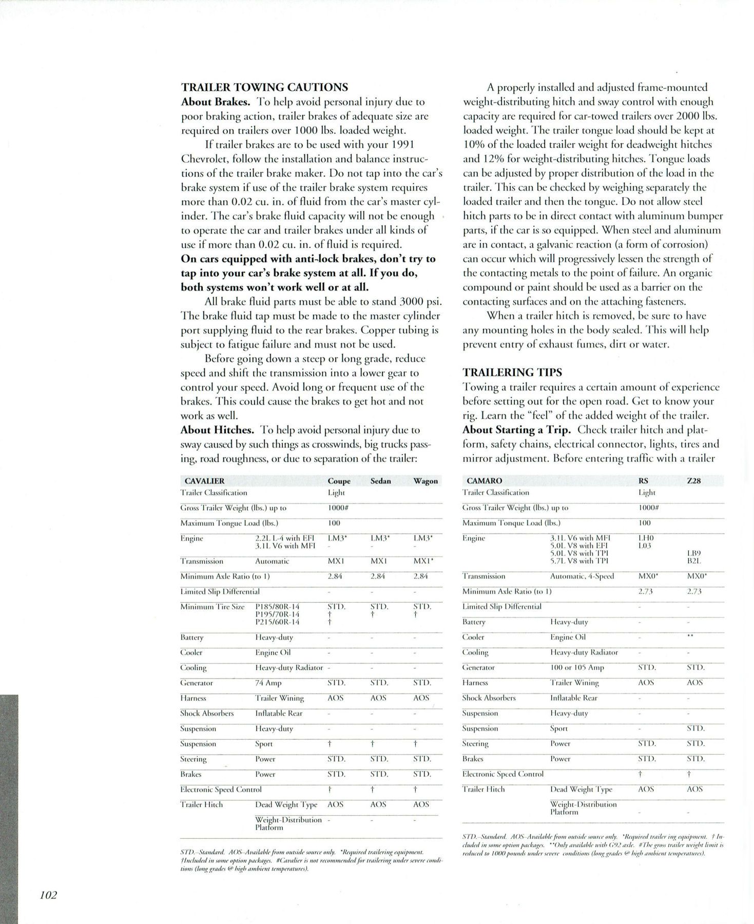 1991 Chevrolet Full Line Prestige_Page_61