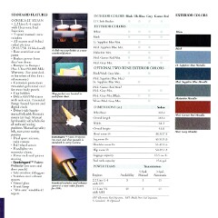 1991 Chevrolet Full Line Prestige_Page_32