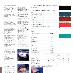 1991 Chevrolet Full Line Prestige_Page_39