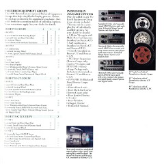 1991 Chevrolet Full Line Prestige_Page_40