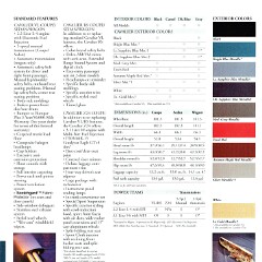 1991 Chevrolet Full Line Prestige_Page_47