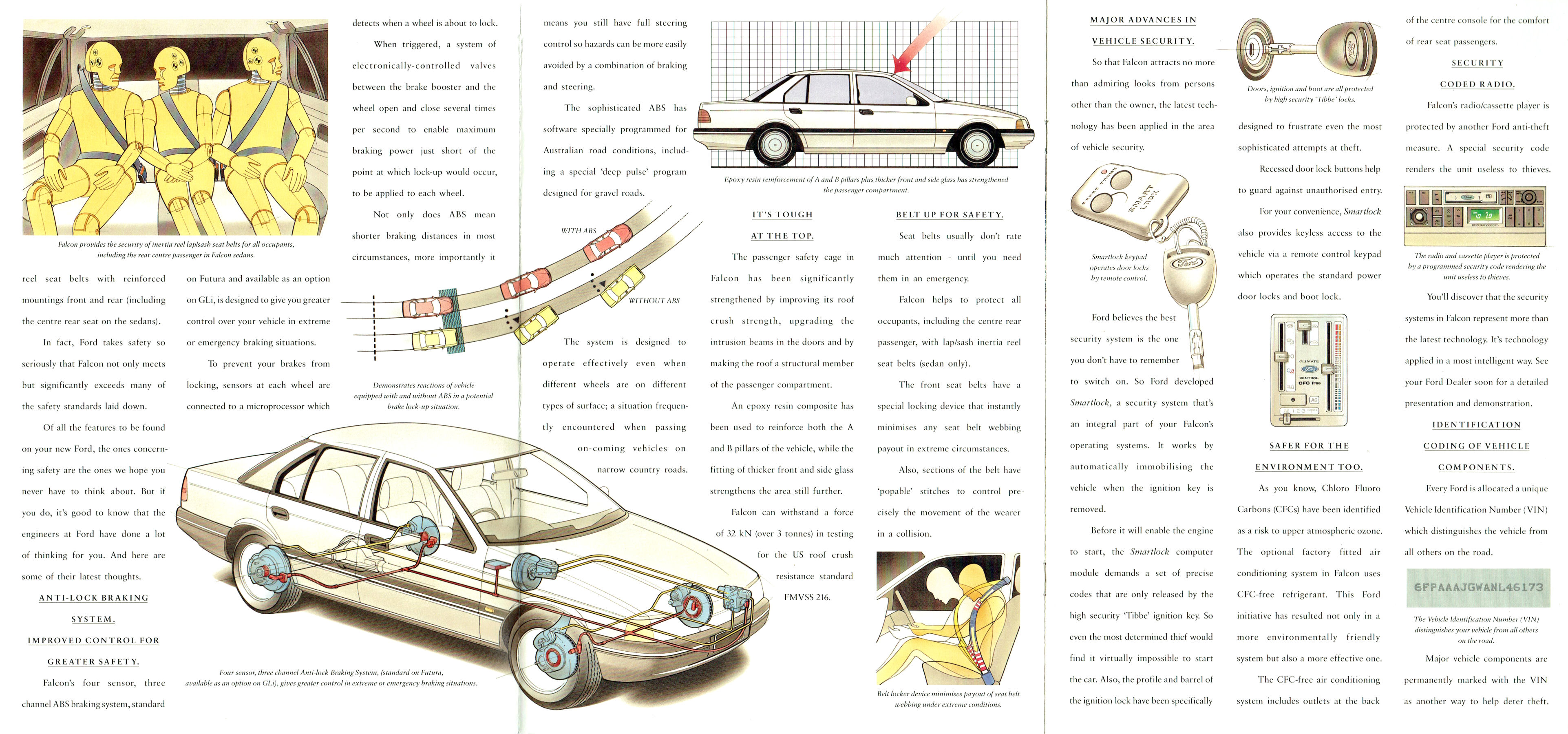 1993 Ford ED Falcon Futura & GLi - Rev (Aus)_Page_08