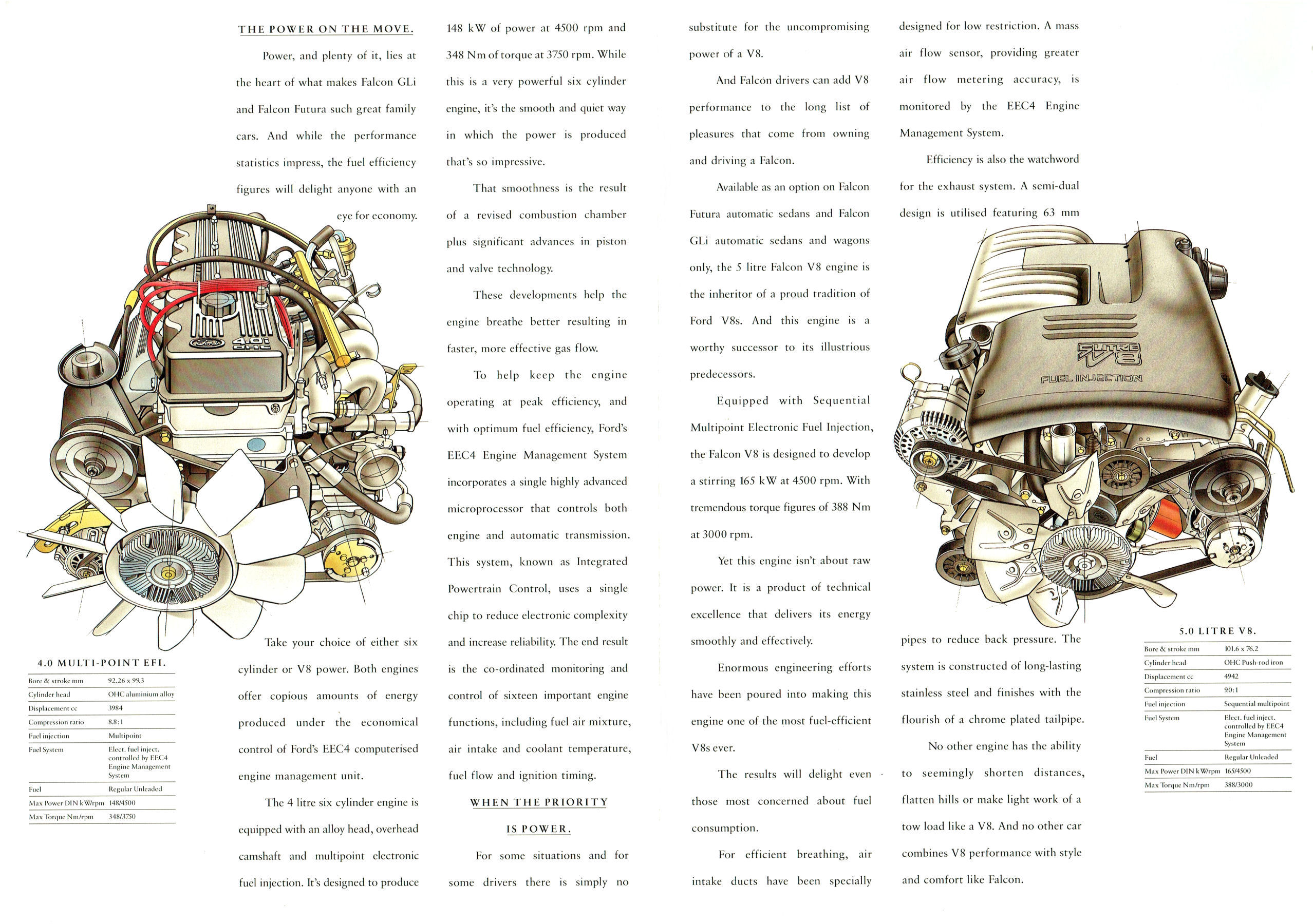 1993 Ford ED Falcon Futura & GLi - Rev (Aus)_Page_09