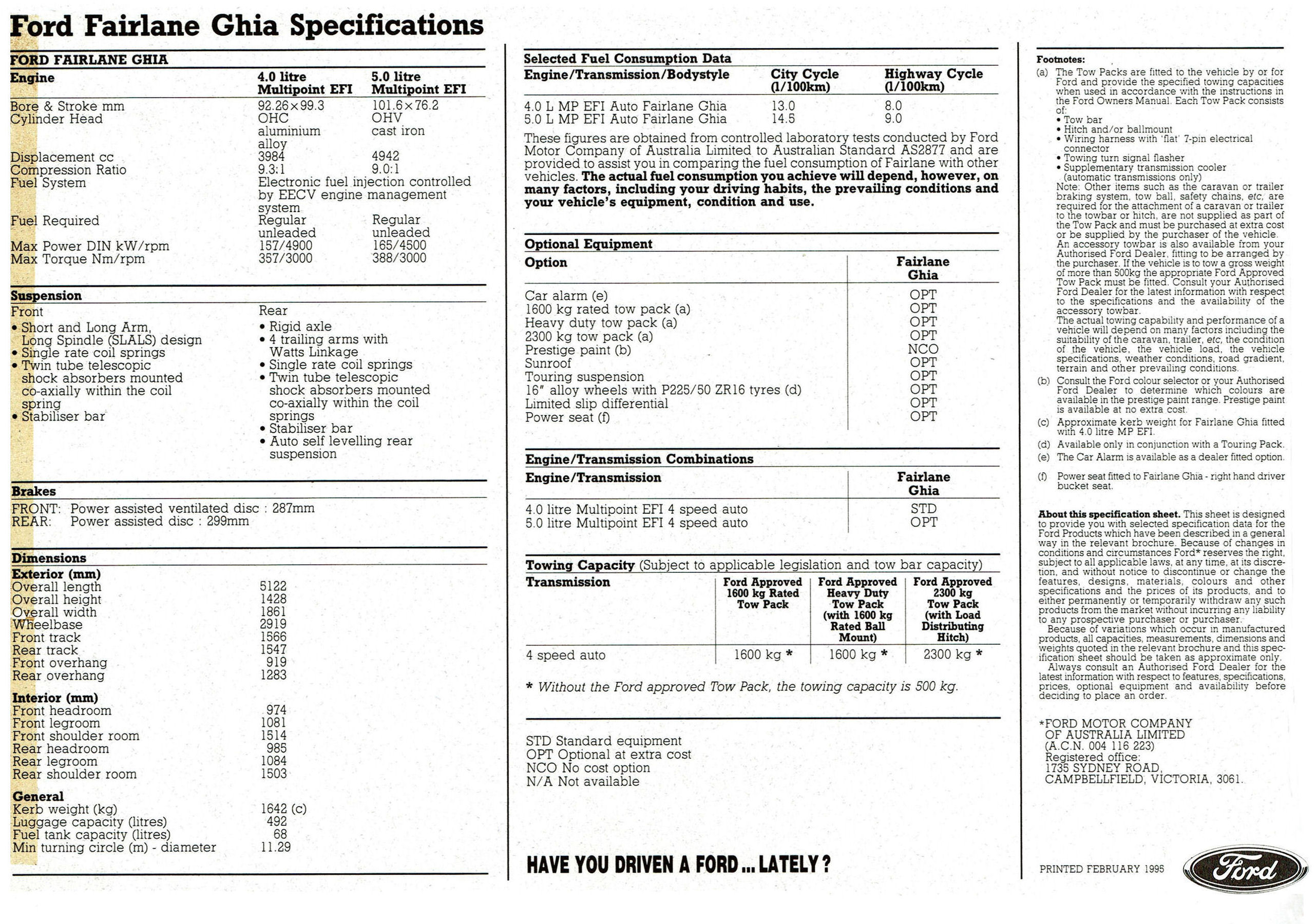 1995 Ford NF Fairlane Ghia (Aus)_Page_19