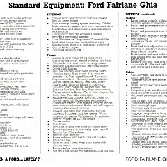 1995 Ford NF Fairlane Ghia (Aus)_Page_18