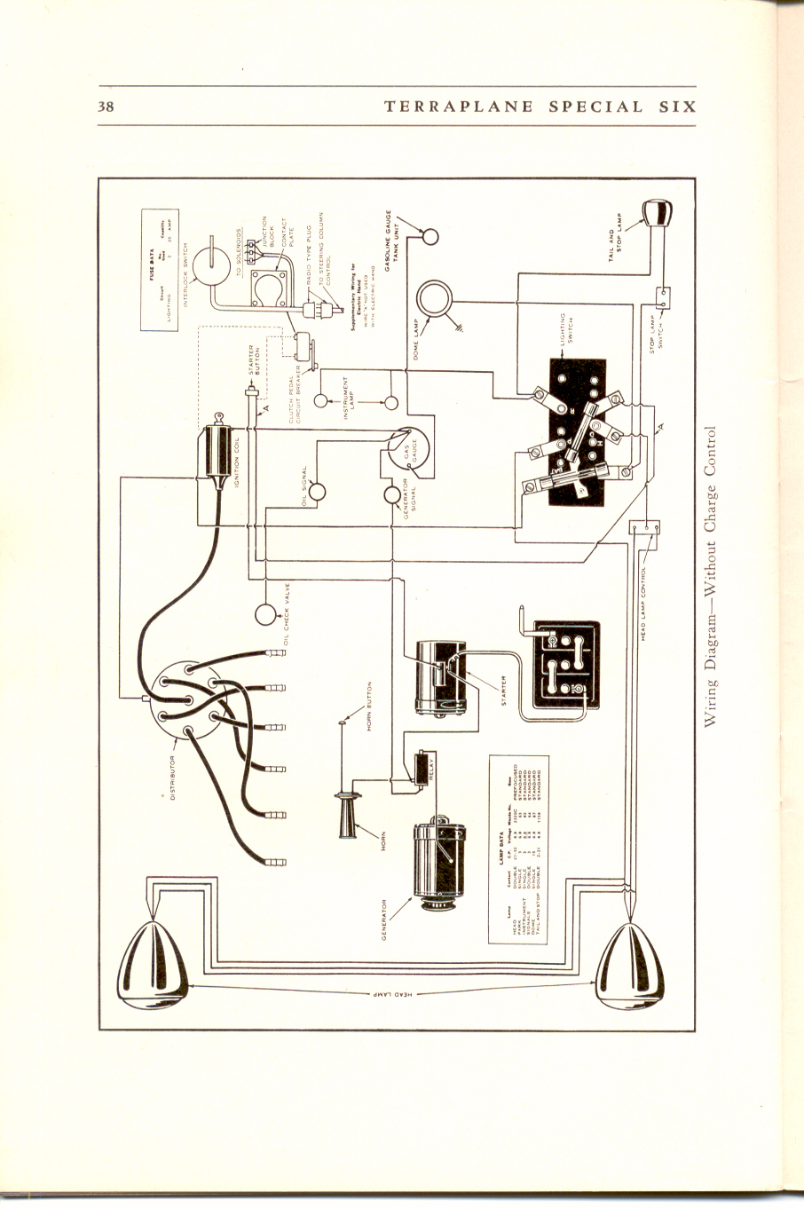 1935 Terraplane Manual-38