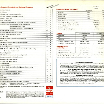 1983 Dodge 600 Brochure Canada 05-06-01