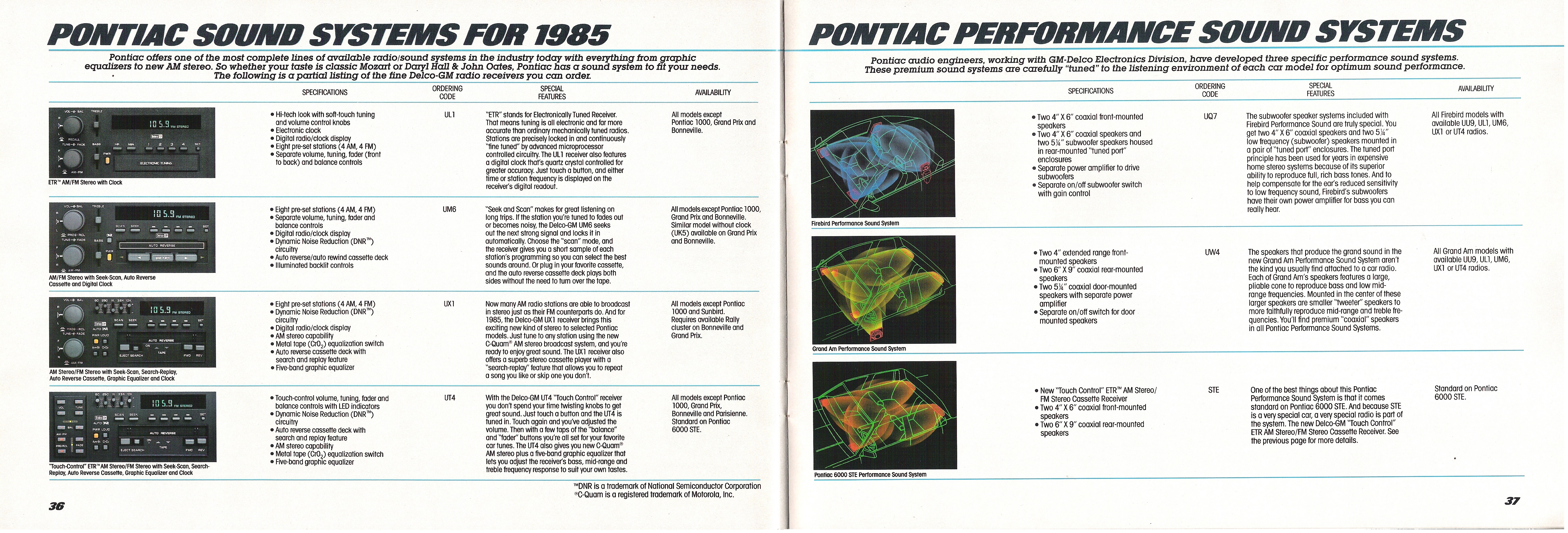 1985 Pontiac Full Line 36-37
