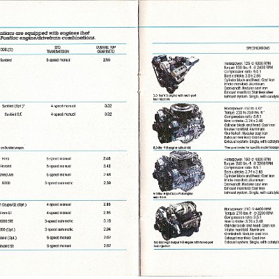 1985 Pontiac Full Line 34-35