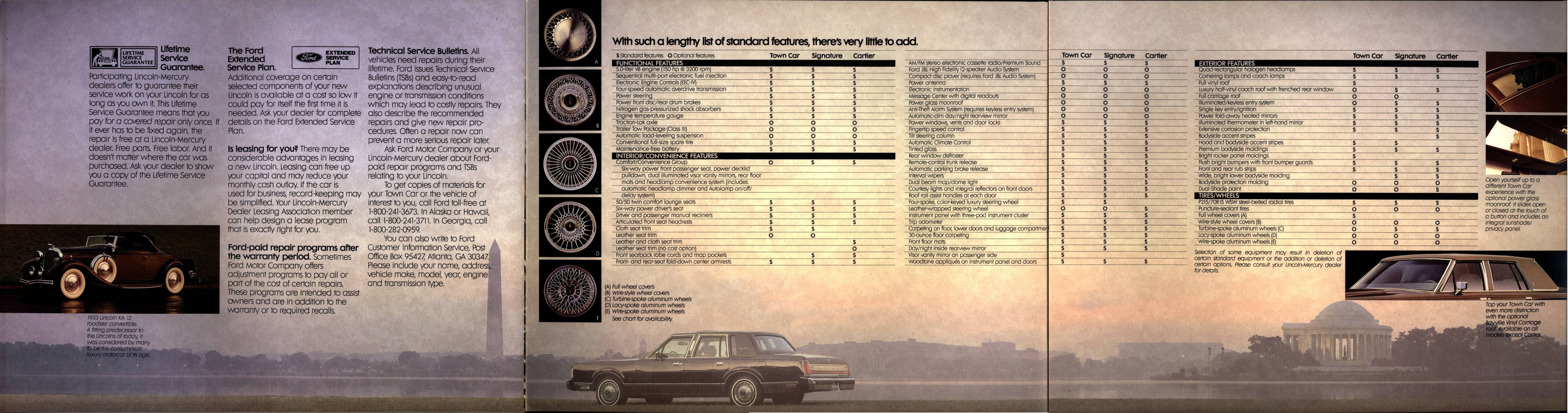 1988 Lincoln Town Car Portfolio 16-17-18