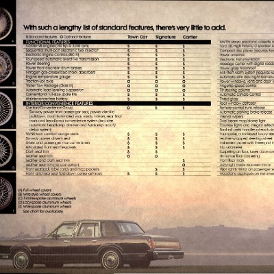 1988 Lincoln Town Car Portfolio 16-17-18