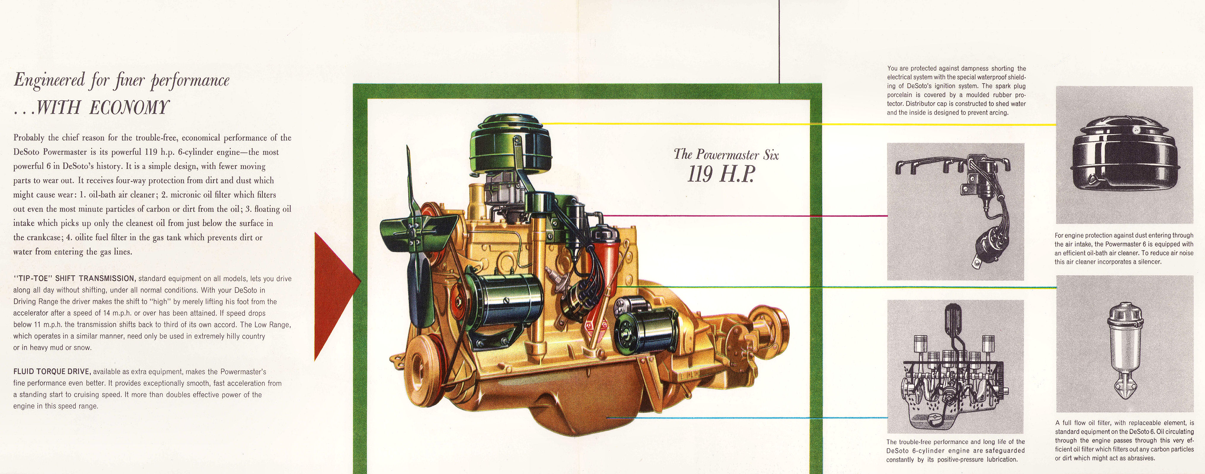 1953 DeSoto Powermaster (Cdn).pdf-2024-3-15 10.6.16_Page_4