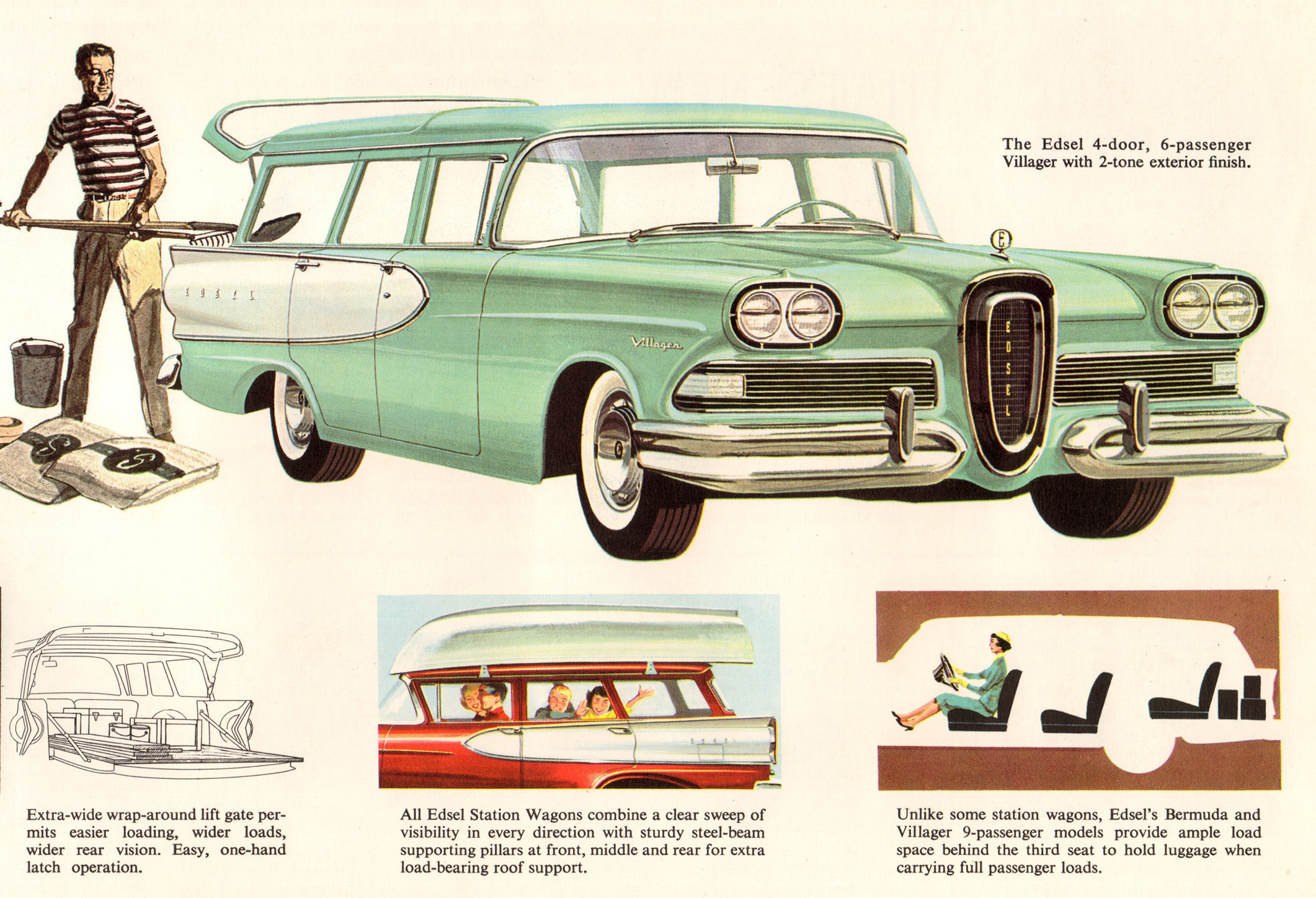 1958 Edsel Wagons (Rev).pdf-2024-2-26 10.22.26_Page_5