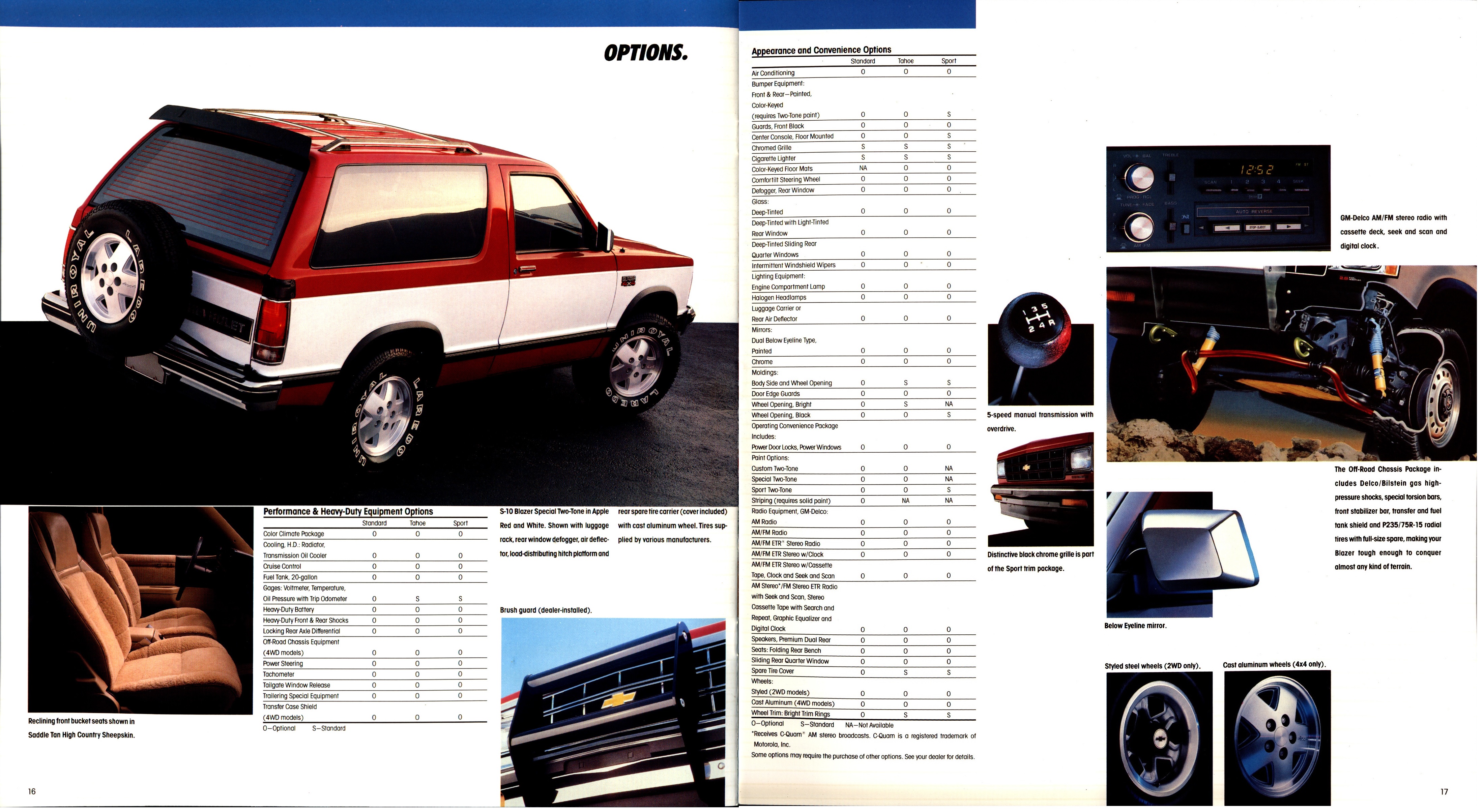 1986 Chevrolet S-10 Blazer Brochure 16-17