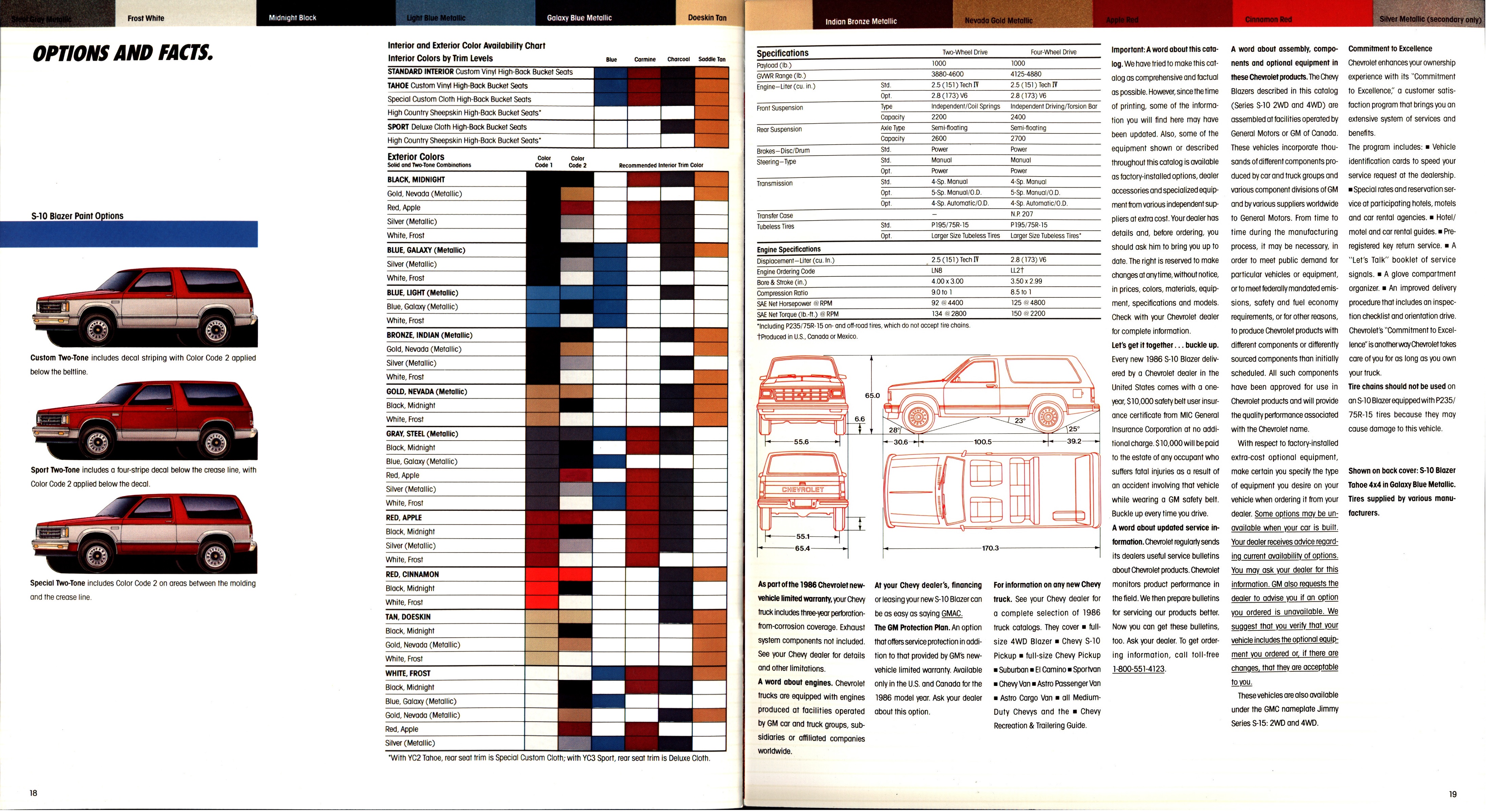 1986 Chevrolet S-10 Blazer Brochure 18-19