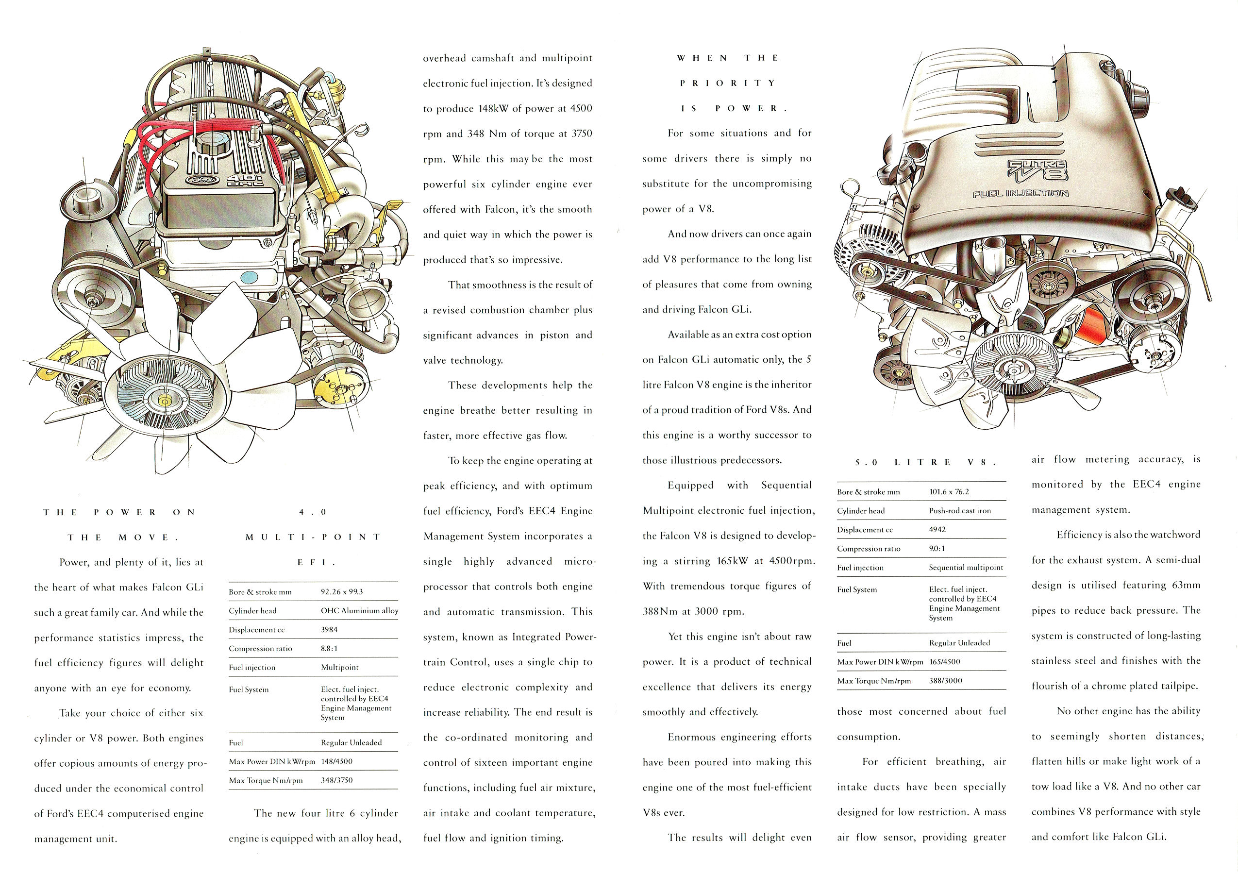 1992 Ford EB Falcon GLi (10-92).pdf-2024-3-13 13.56.34_Page_08