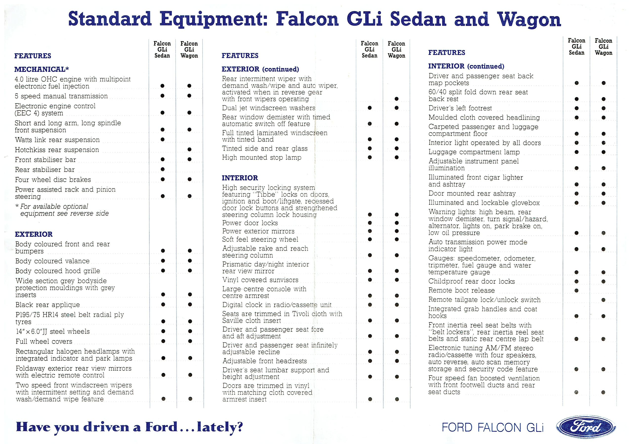 1992 Ford EB Falcon GLi Spec Sheet.pdf-2024-3-13 13.56.34_Page_1