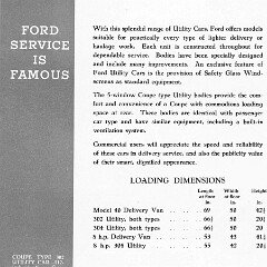 1934-Ford-Utility-Coupe-AUST_Page_09