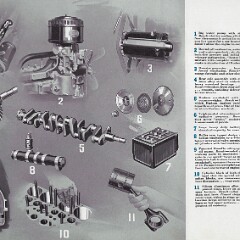 1936 Hudson  Full Line_Page_24