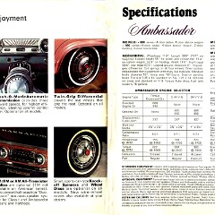 1965 Rambler Full Line (Cdn)_Page_14