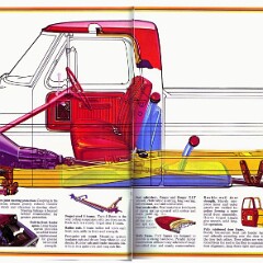 1972 Ford Pickups Brochure 04-05-06-07