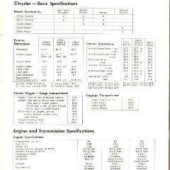 1976 Chrysler Full Size Brochure (Cdn) 04