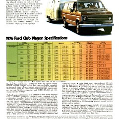 1976 Ford Club Wagons 08