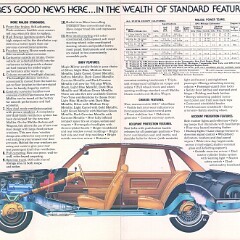 1978 Chevrolet Malibu Brochure (Rev) 12-13