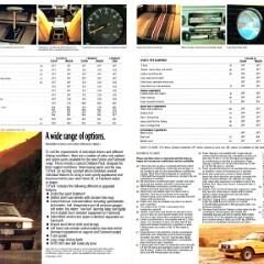 1979 Ford XD Falcon GL & Fairmont (Aus)_10