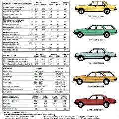 1979 Ford XD Falcon GL & Fairmont (Aus)_11